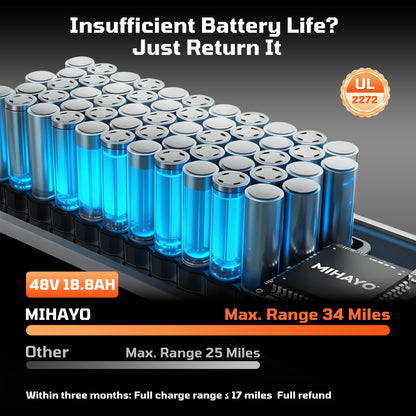 Y01 Dark Knight Electric Scooter