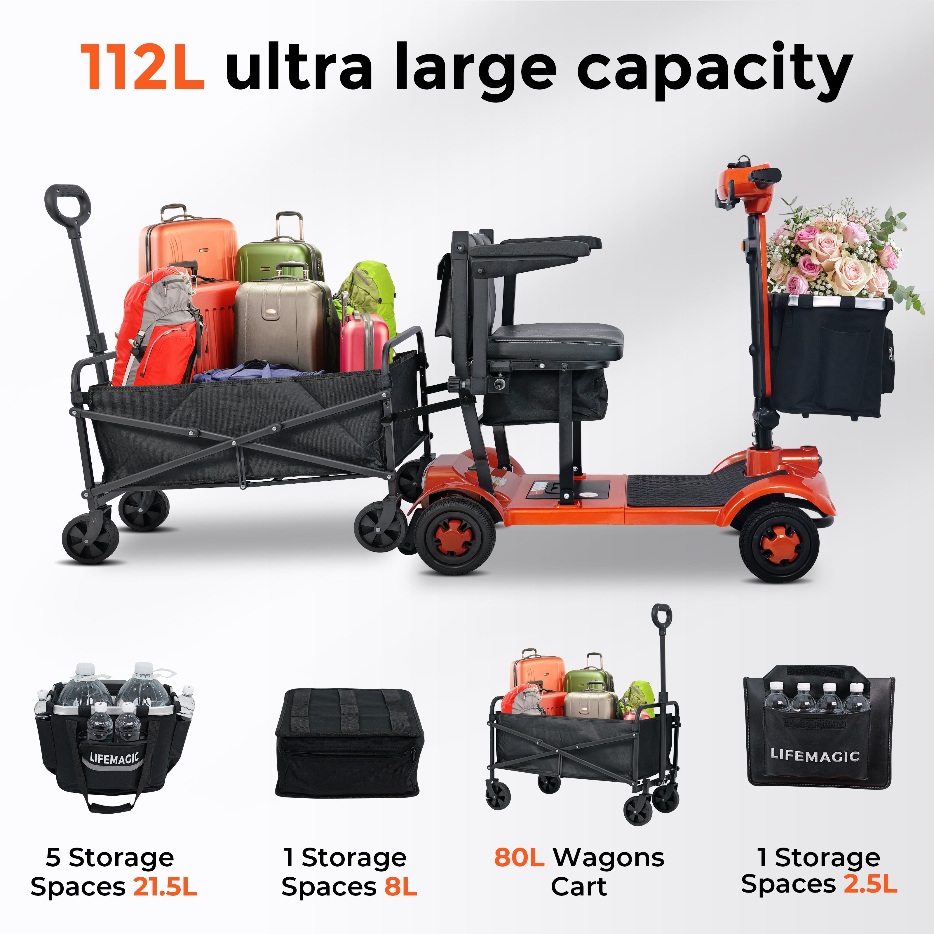 LIFEMAGIC S4 Mobility Scooter with Utility Cart