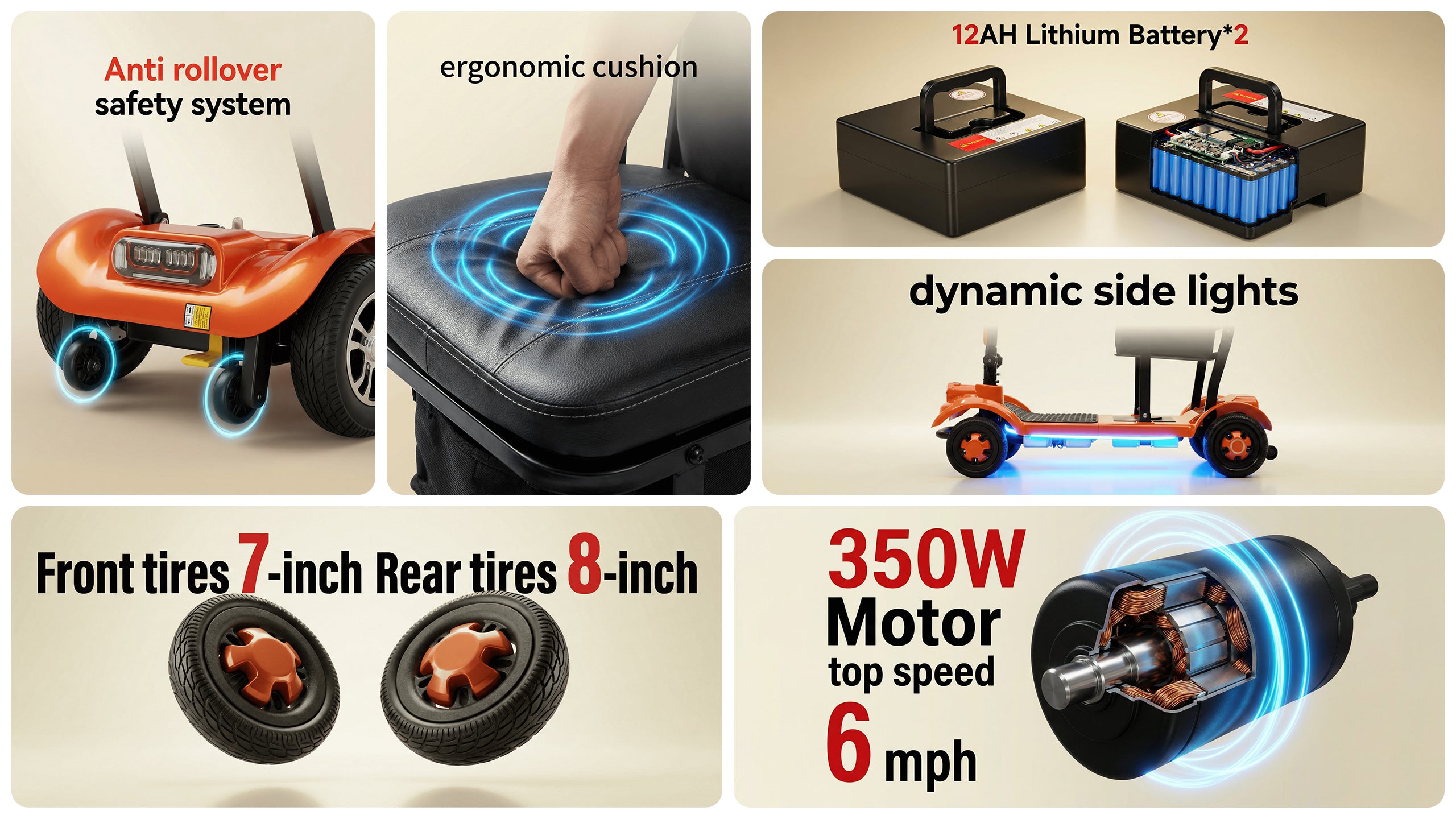 LIFEMAGIC Foldable Mobility Scooter with 112L Total Storage - FAA
