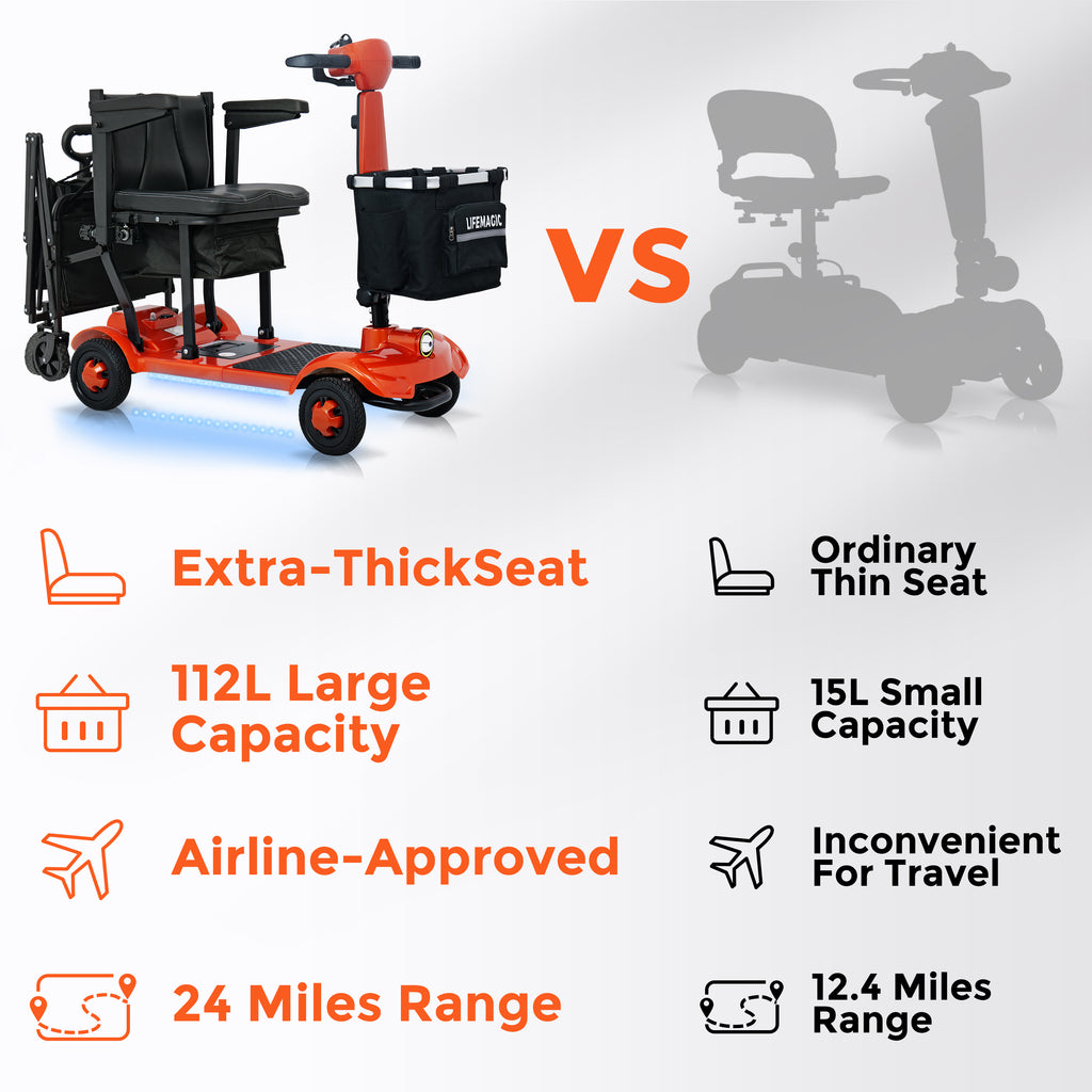 LIFEMAGIC S4 Mobility Scooter with Utility Cart