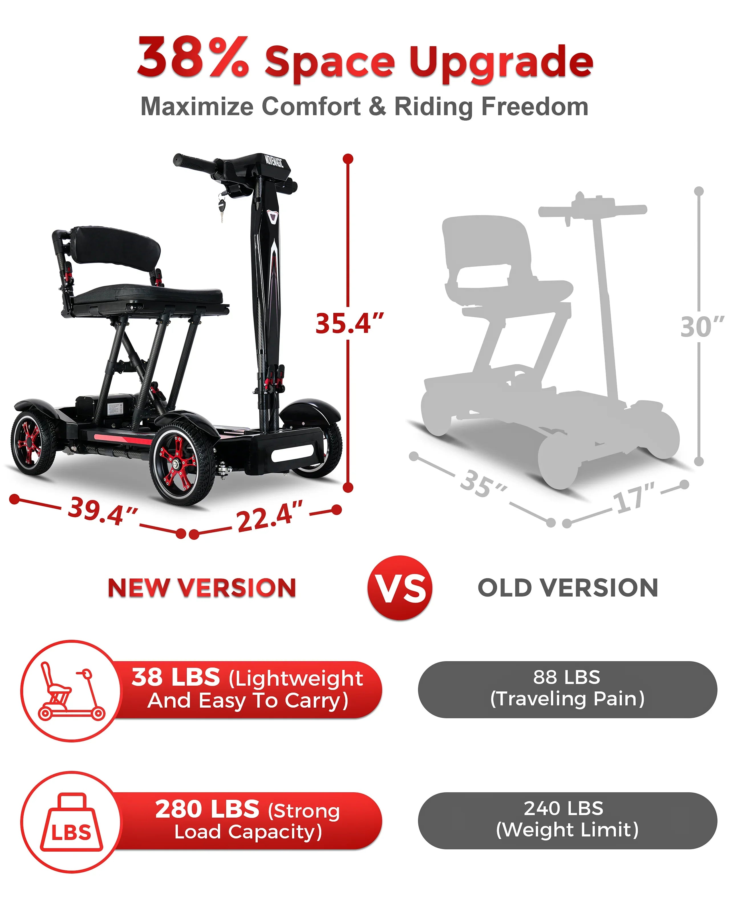 Black lightweight foldable electric scooter with seat, 38% larger space, 35.4in height, 39.4in length
