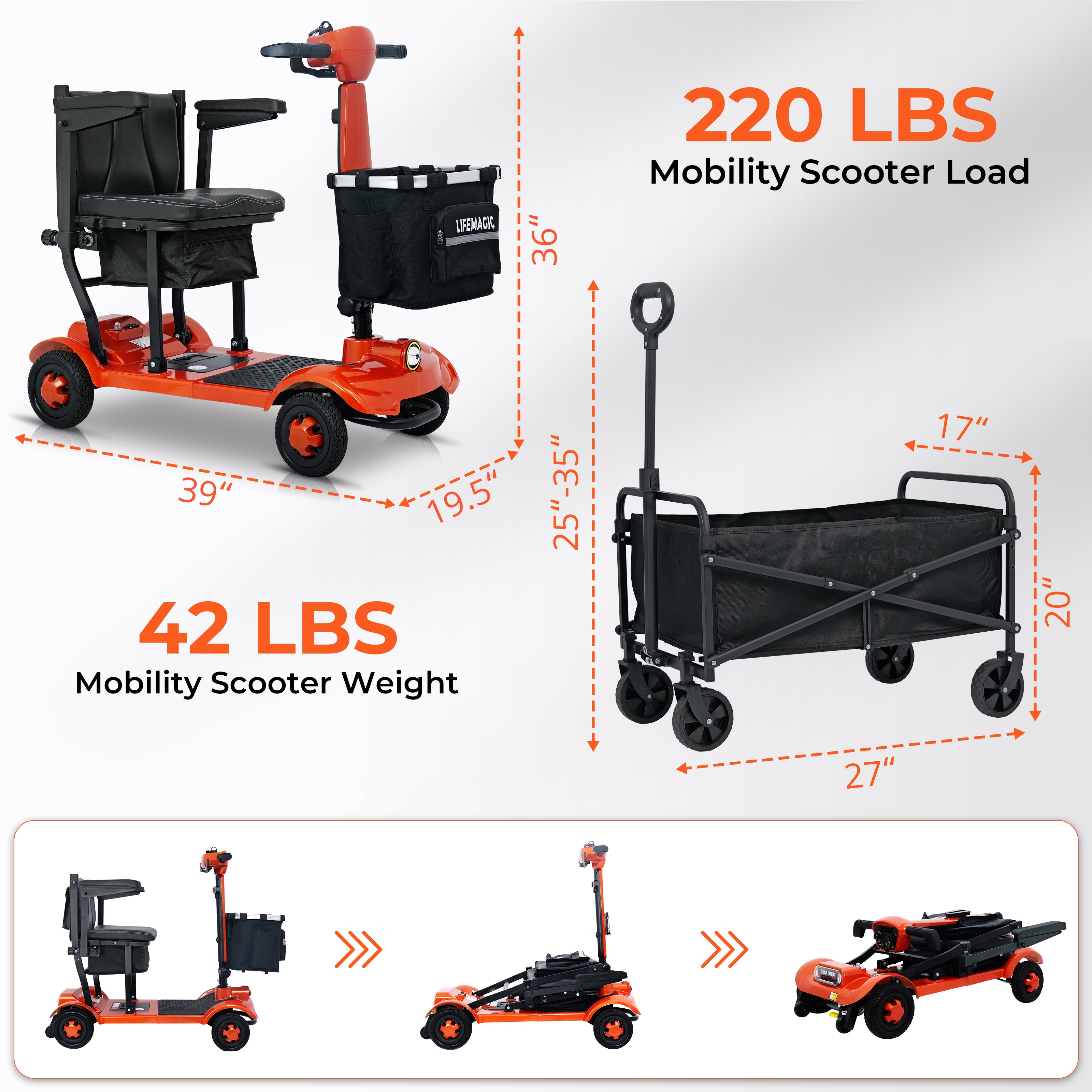 LIFEMAGIC S4 Mobility Scooter with Utility Cart