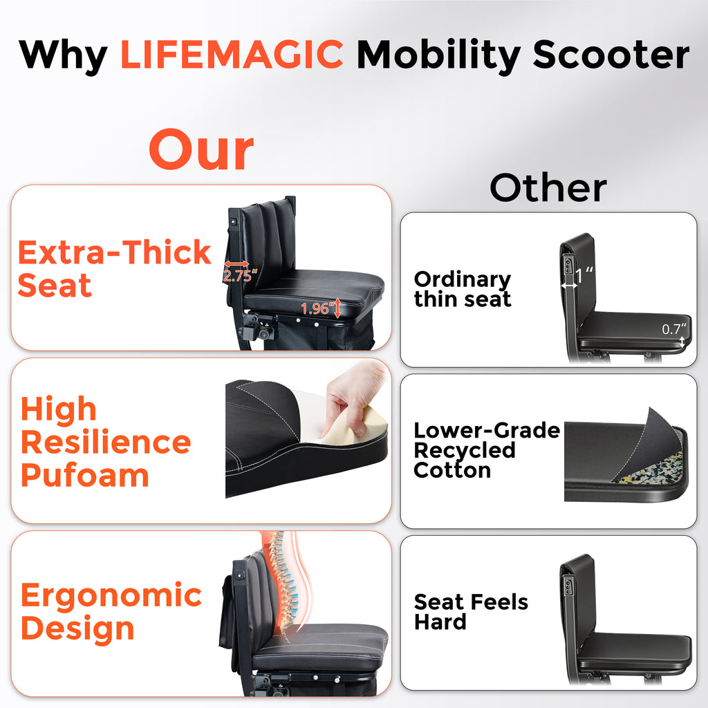 LIFEMAGIC S4 Mobility Scooter with Utility Cart