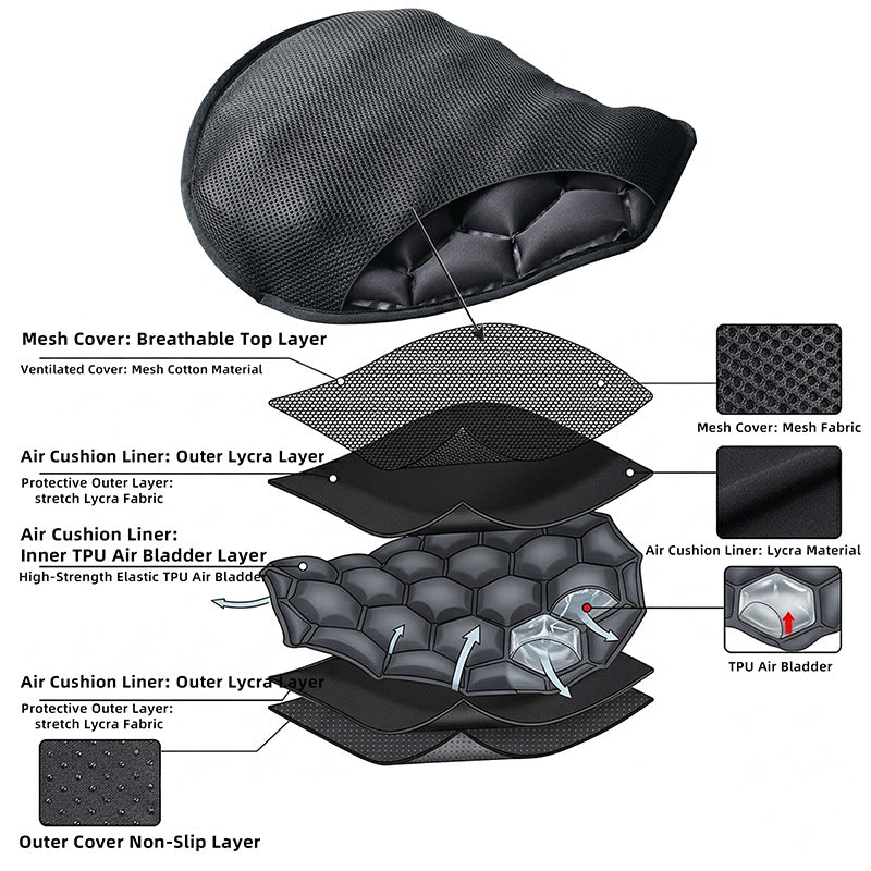 Air‑Inflatable Motorcycle Seat Cushion, Shock‑Absorbing & Breathable, Soft Comfort for Long‑Distance Riding, Universal for Motorcycles & Electric Scooters