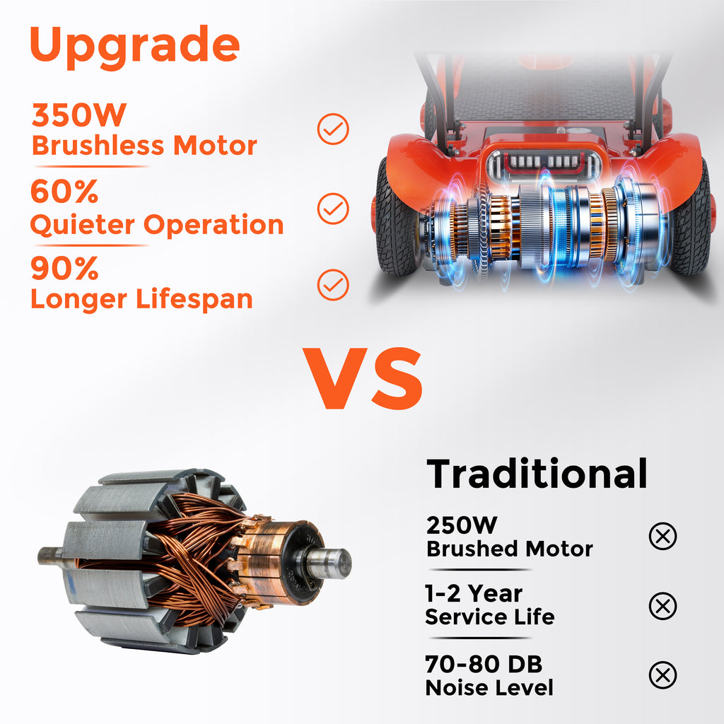 LIFEMAGIC S4 Mobility Scooter with Utility Cart