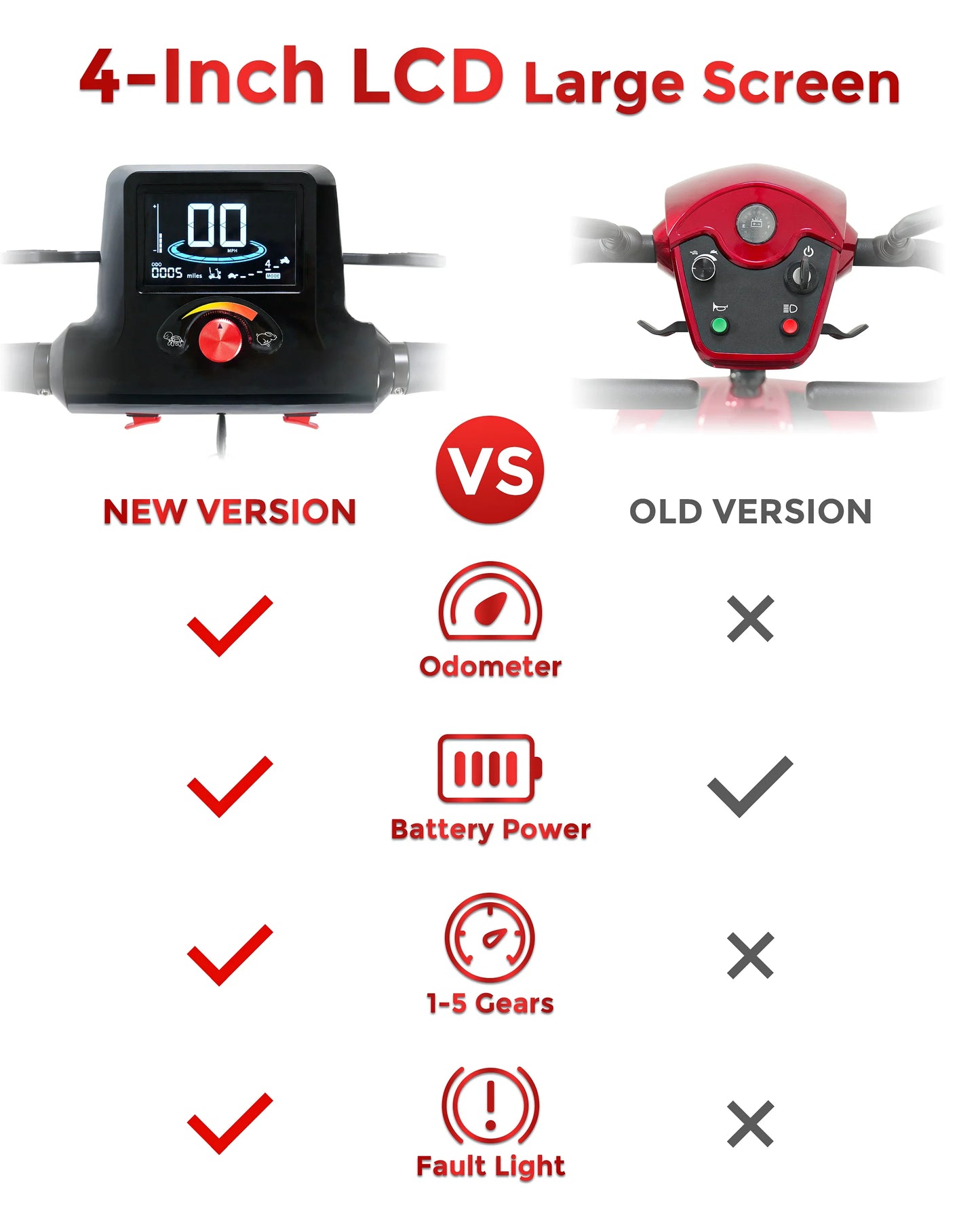 4-inch LCD large screen display on new electric scooter dashboard versus old version with analog controls