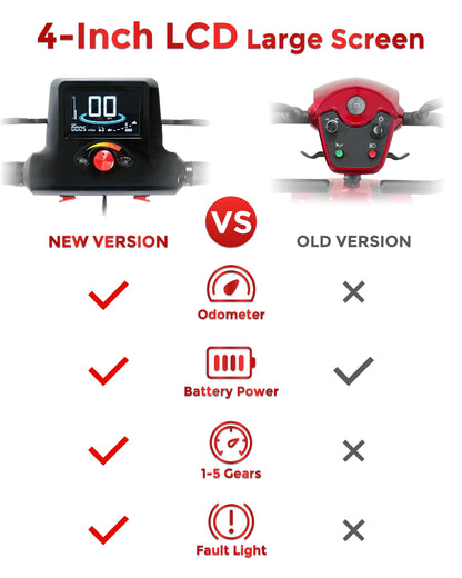 4-inch LCD large screen display on new electric scooter dashboard versus old version with analog controls