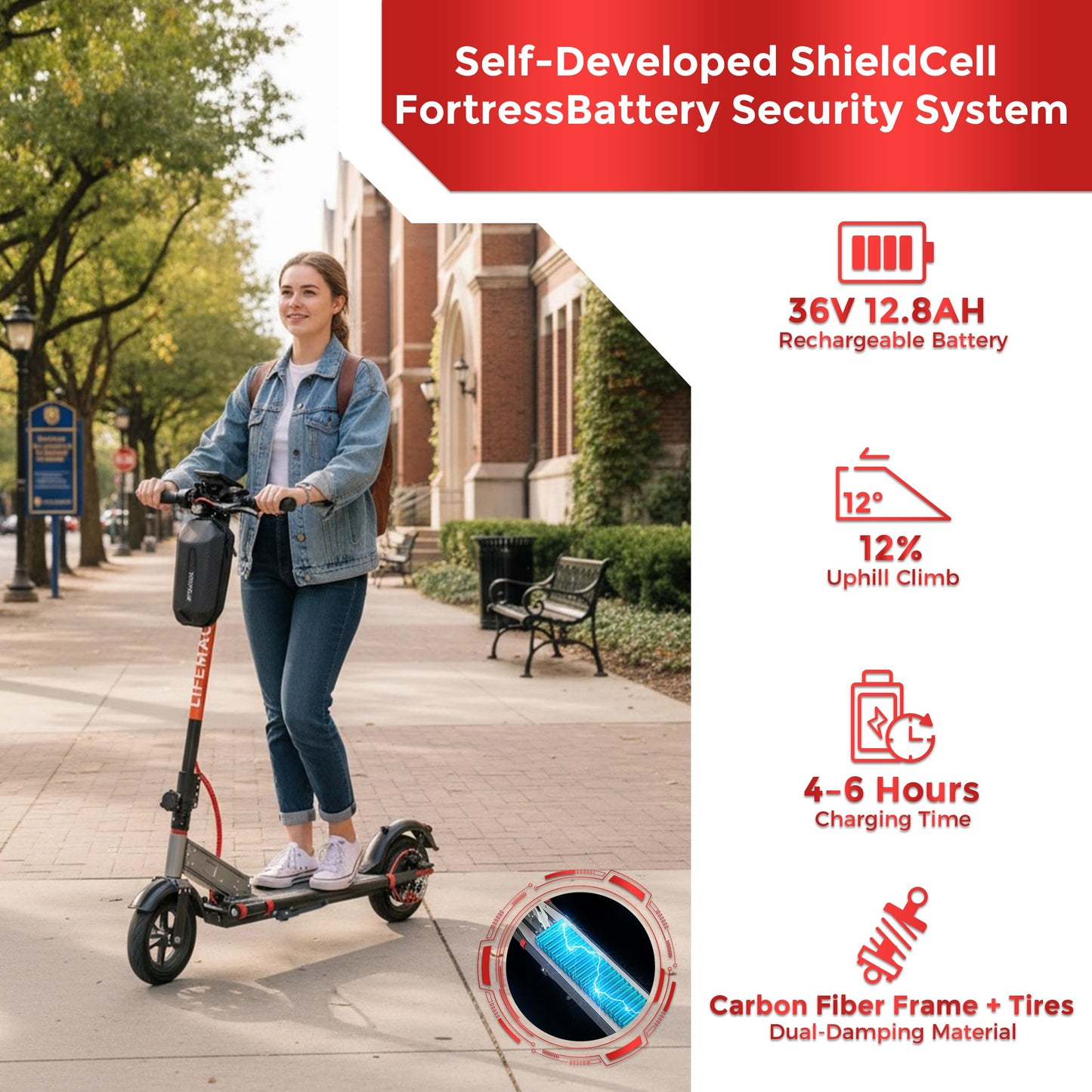 LIFEMAGIC H1 Carbon Fiber E-Scooter