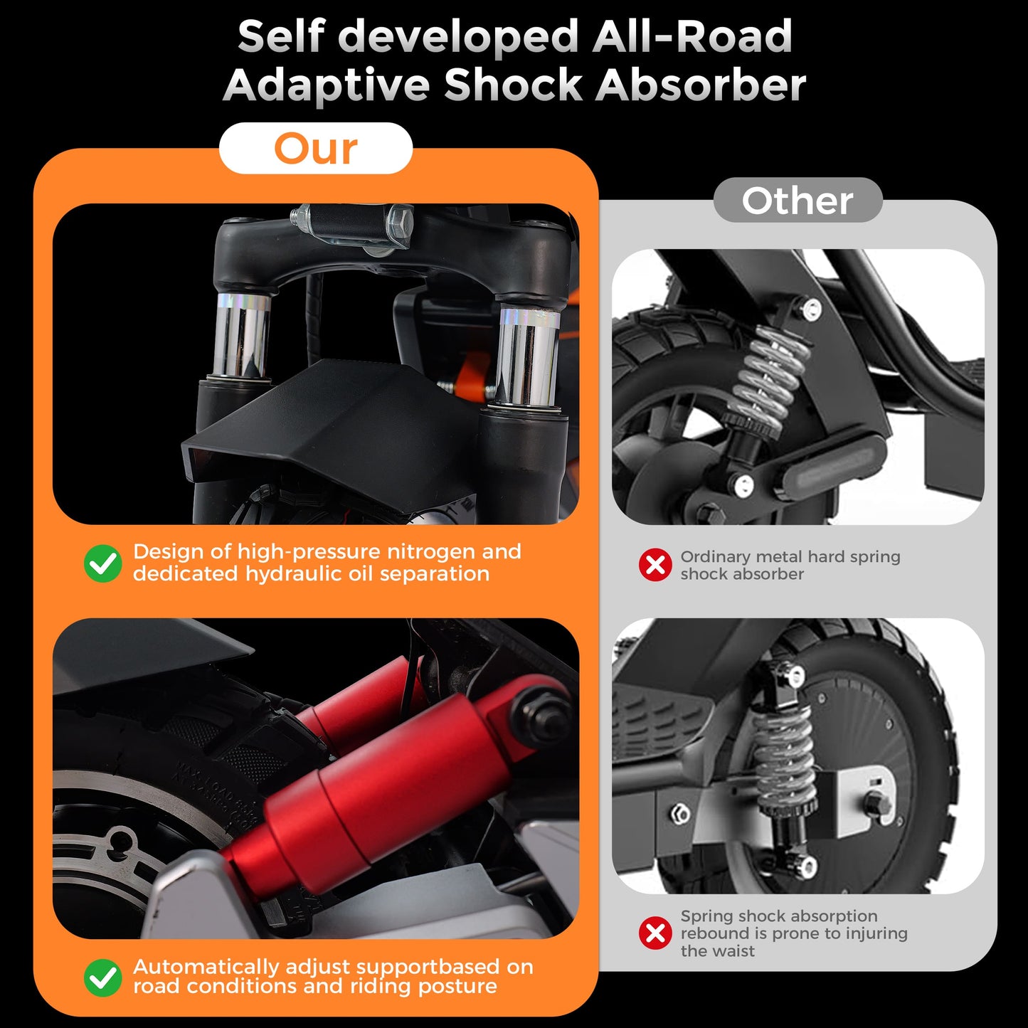 LIFEMAGIC H2 Cyberpunk Electric Scooter