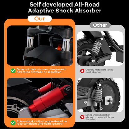 LIFEMAGIC H2 Cyberpunk Electric Scooter