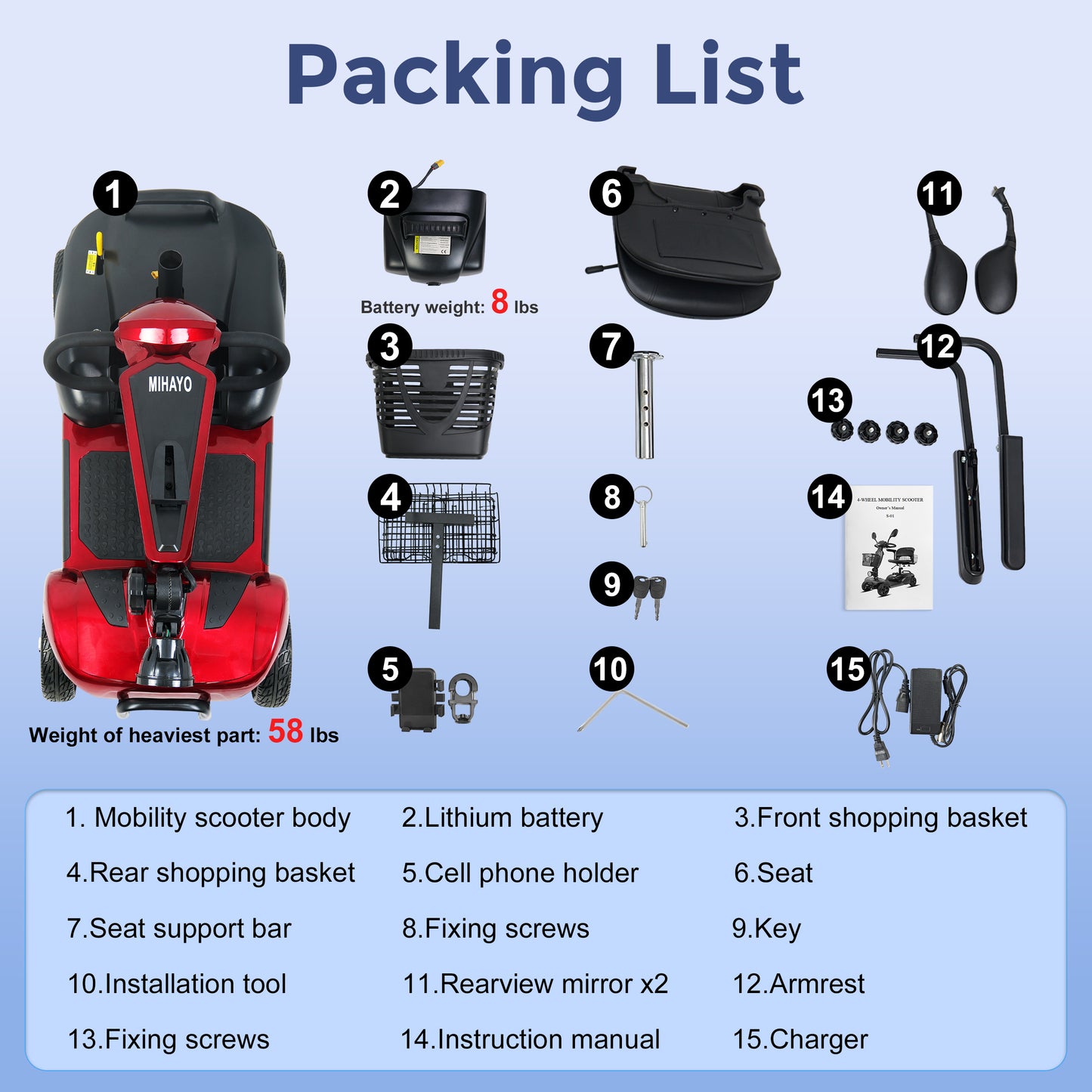 MIHAYO 30-mile 4-wheel mobility scooter