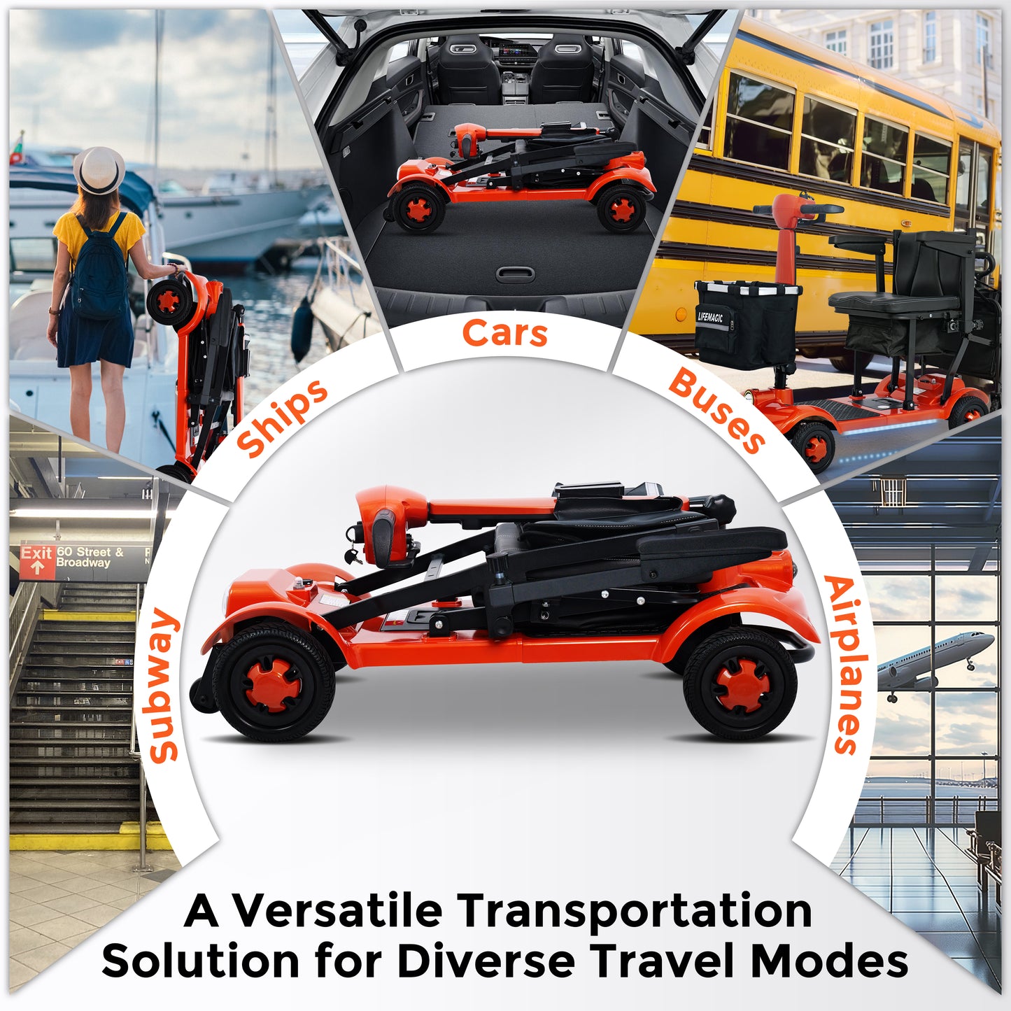 LIFEMAGIC S4 35 Miles Mobility Scooter with Utility Cart