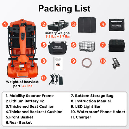 Mobility scooter packing list with frame, two lithium batteries, cushions, baskets, storage bags, LED light, phone holder, charger, and manual