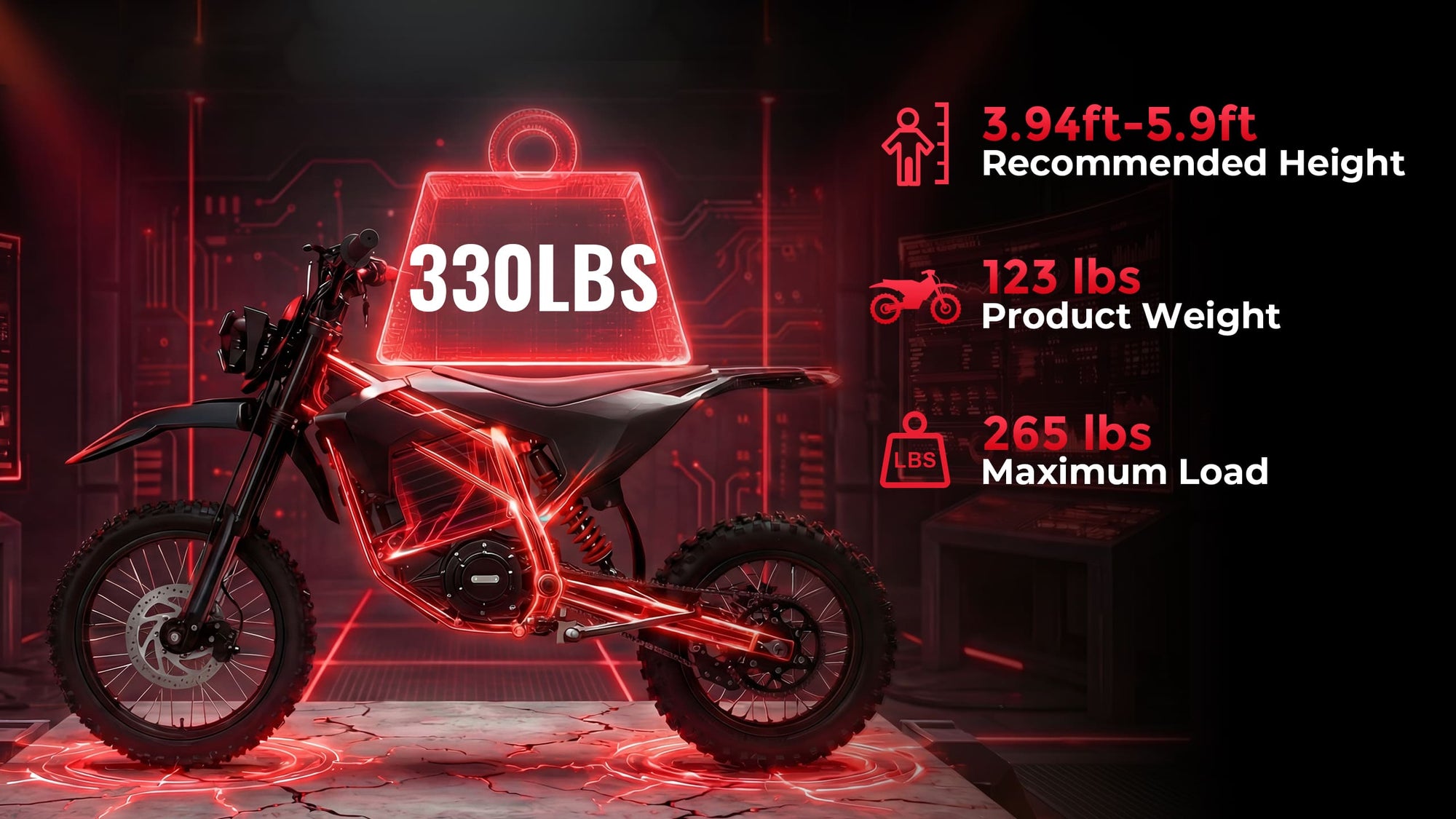 High-Performance Power in a Lightweight Frame